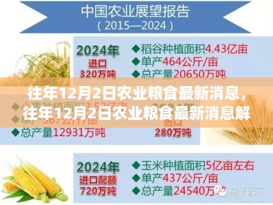 文贵天成 第3页