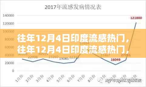 高人雅士 第3页