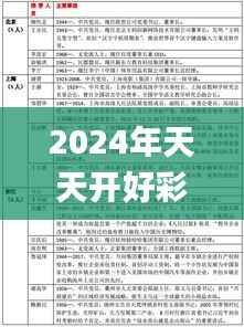 生张熟魏 第3页
