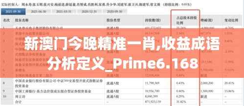 堂而皇之 第3页