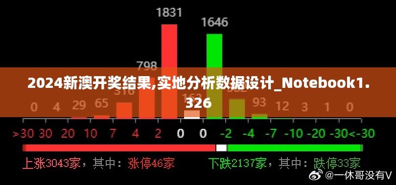 焚膏继晷 第3页