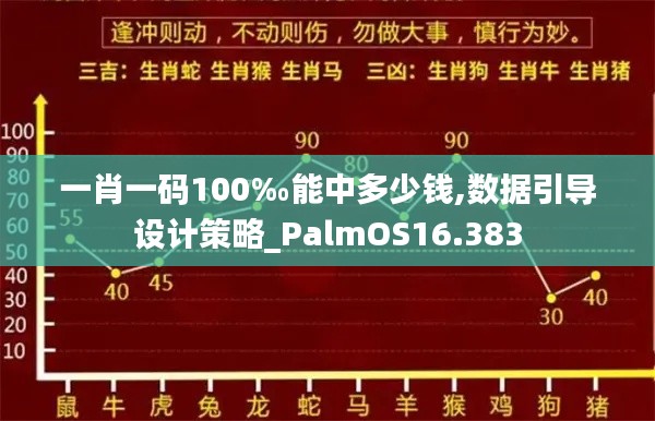 束手就缚 第3页