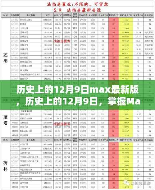 精雕细刻 第3页