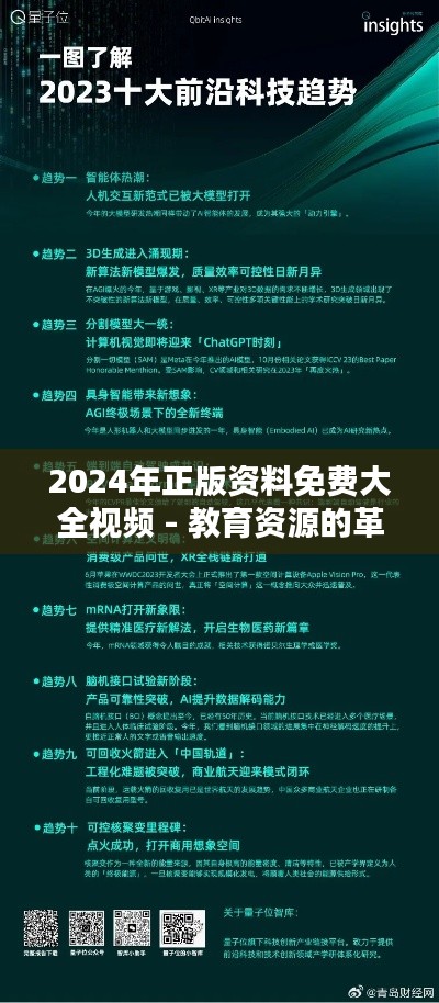 2024年正版资料免费大全视频 - 教育资源的革命，免费共享的潮流