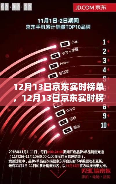龙马精神 第3页