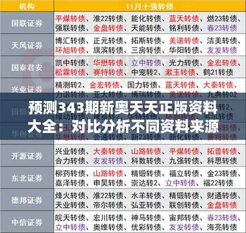 删繁就简 第3页