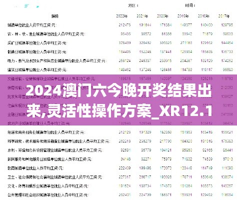 小鸟依人 第3页