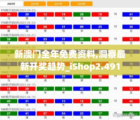 踊贵屦贱 第3页