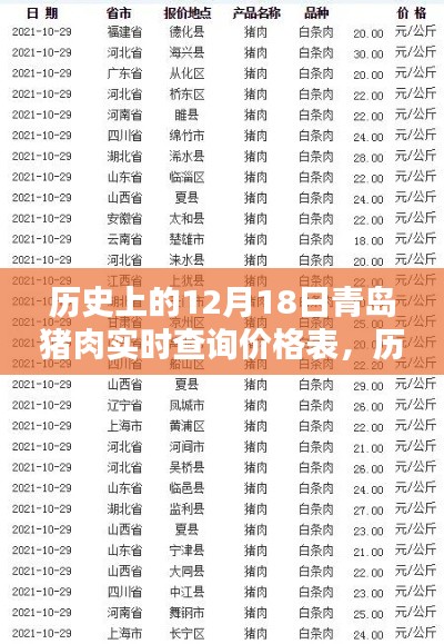 矢志不渝 第3页