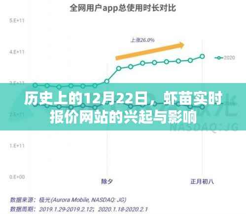 慎重其事 第3页