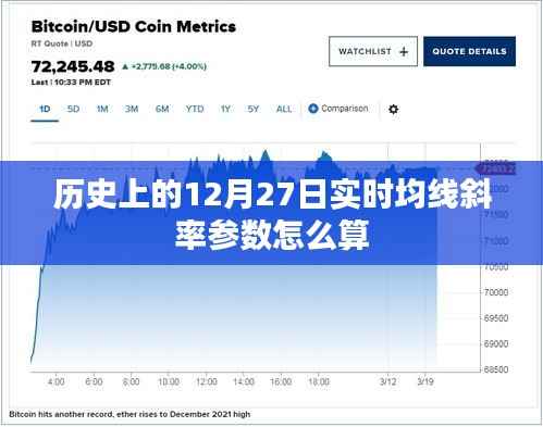 六鹢退飞 第2页