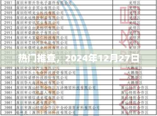 束手就缚 第2页