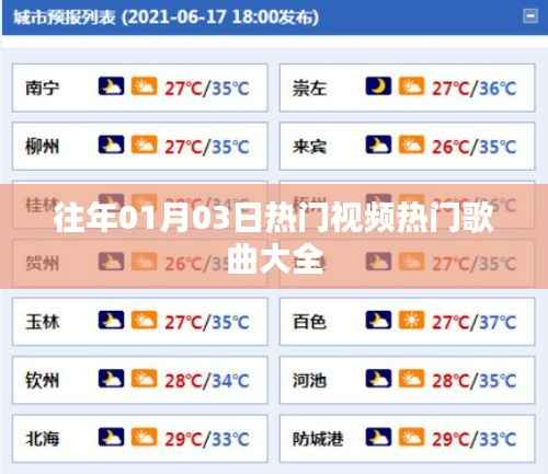 热门视频歌曲精选集，历年一月三日必听榜单