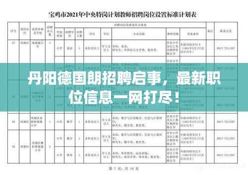 丹阳德国朗招聘启事，最新职位信息一网打尽！