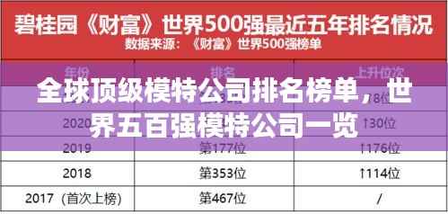 全球顶级模特公司排名榜单，世界五百强模特公司一览